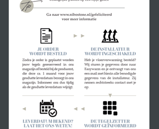 Gefeliciteerd met je nieuwe tegels